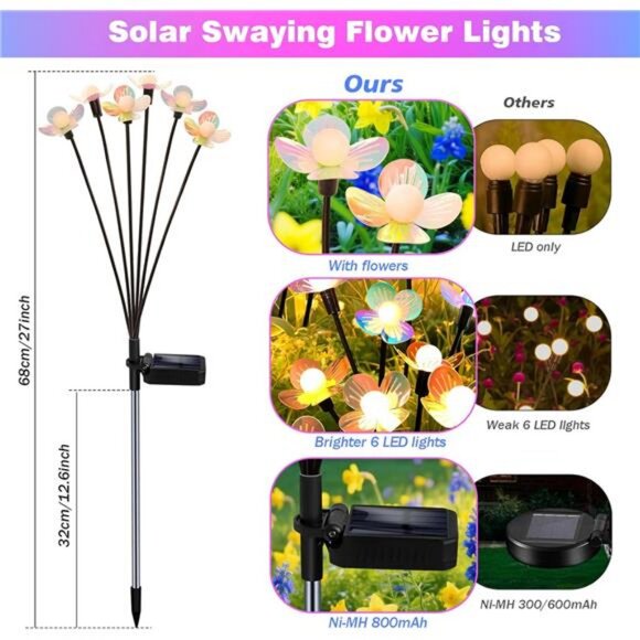 4 Pack 24 LED Solar Swaying Flower Light Waterproof Firefly Lights Outdoor - Picture 2 of 7